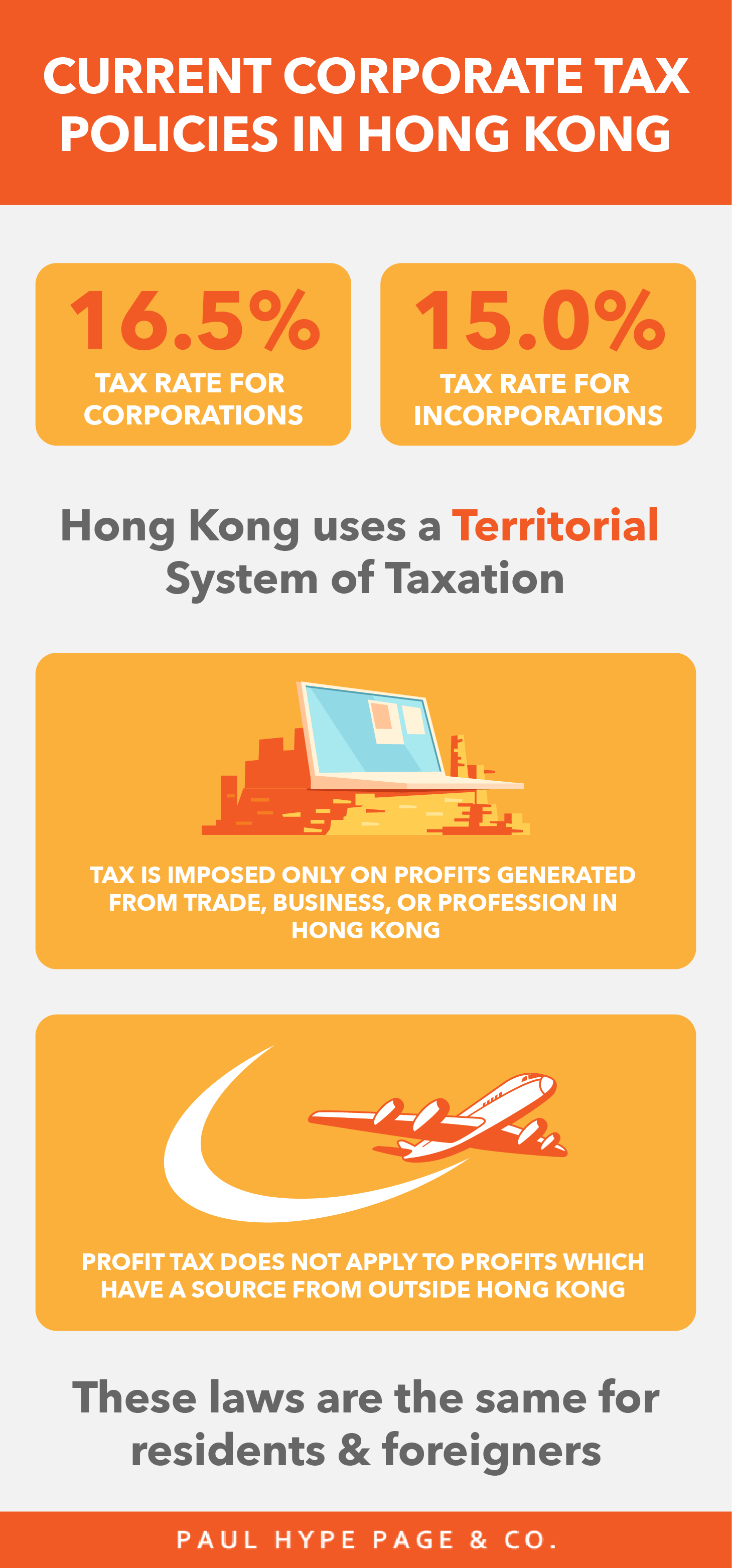 Corporate Tax Policies in Hong Kong