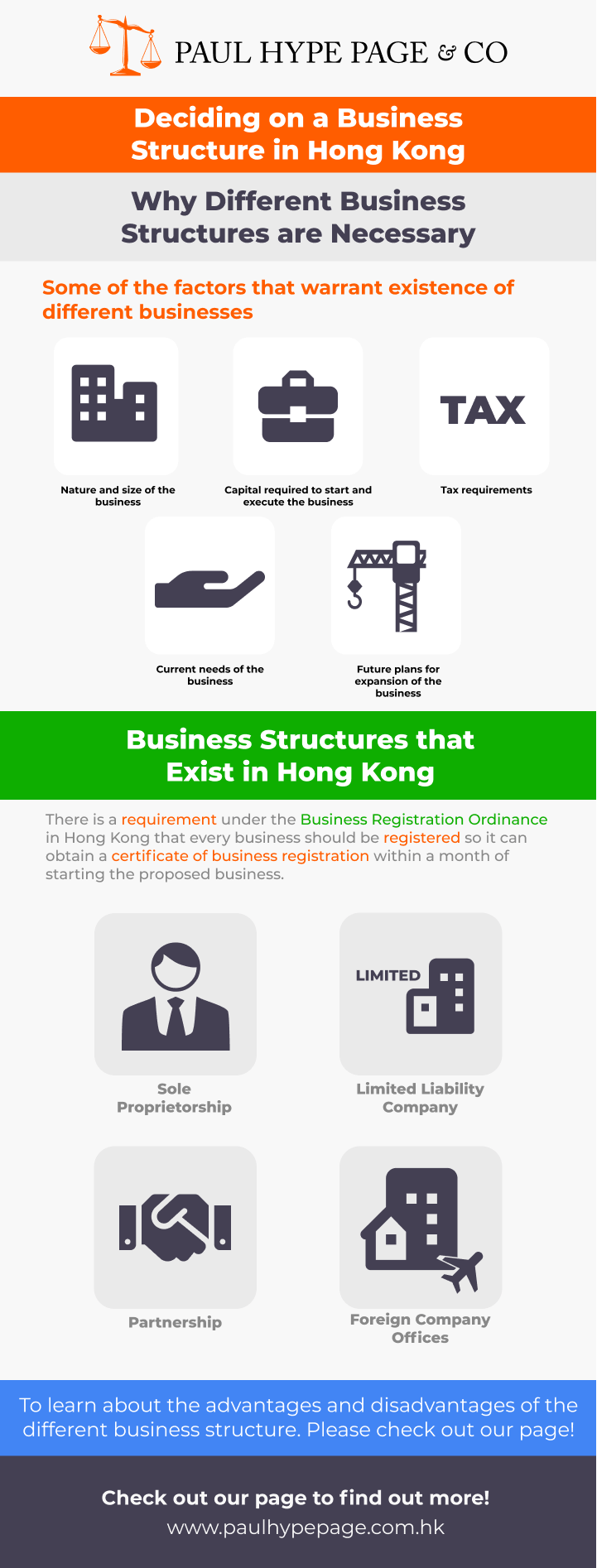 Deciding on Hong Kong Business Structure