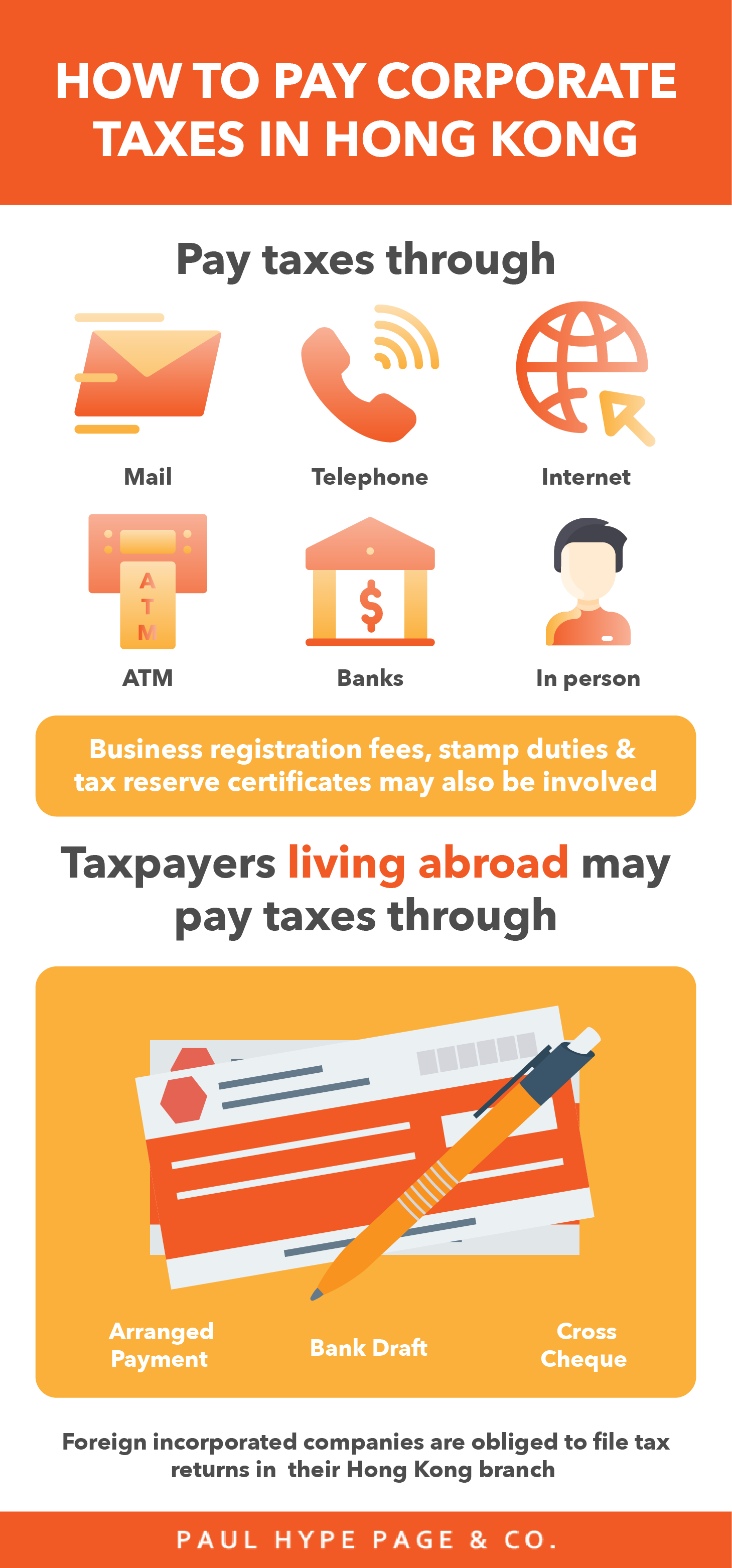 Pay Corporate Taxes in Hong Kong