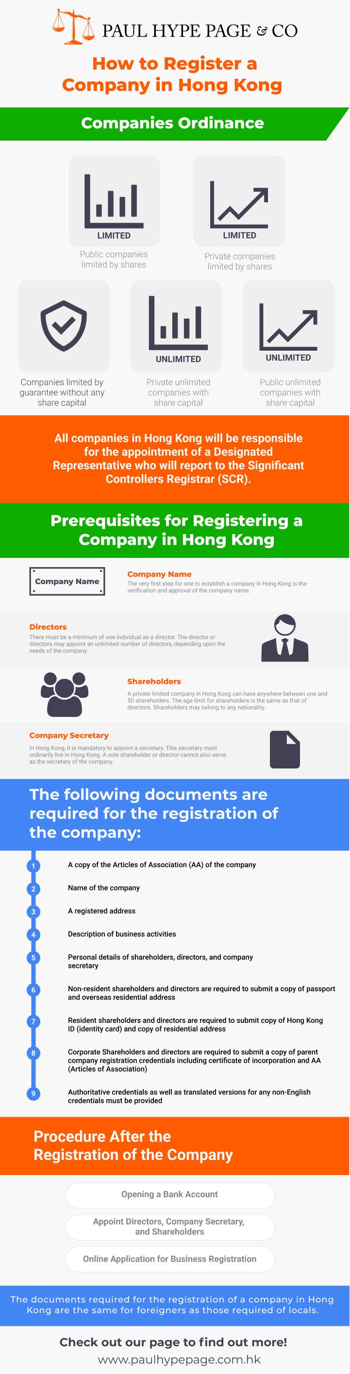 Register a Company in Hong Kong