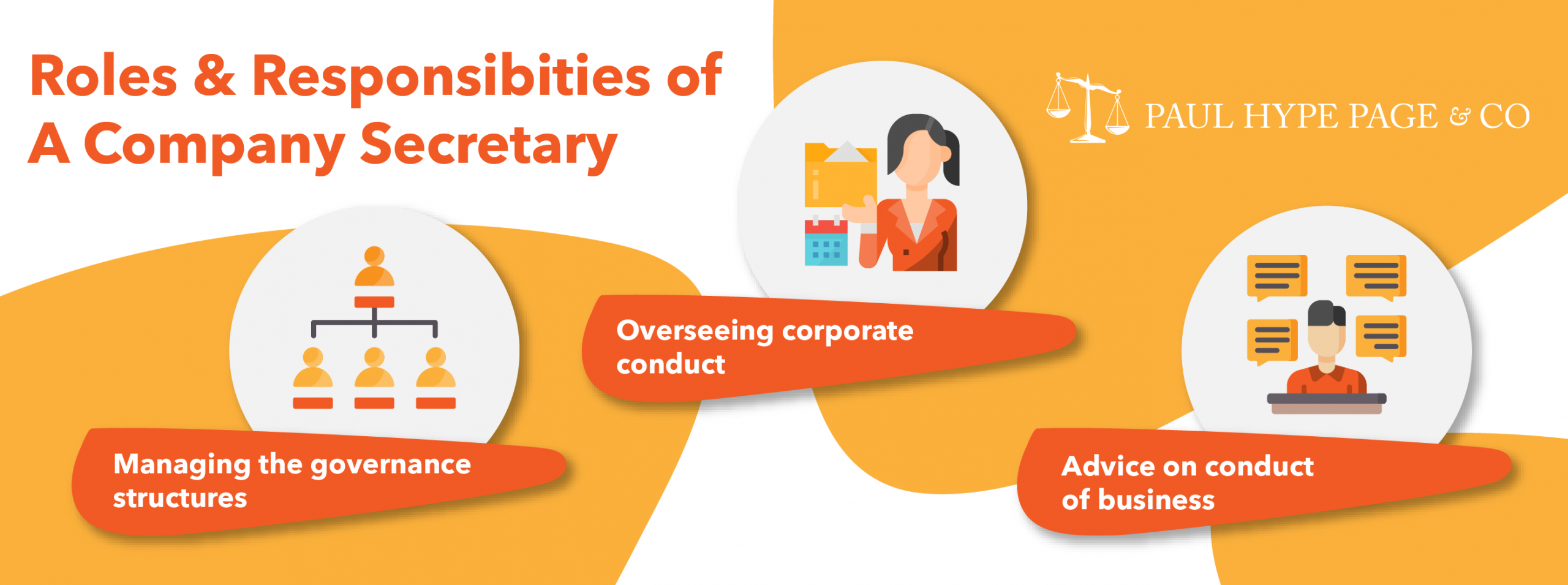 Roles and Responsibilities of a Company Secretary in Hong Kong