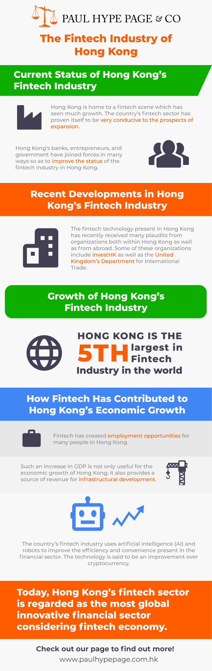 Hong Kong Fintech Industry