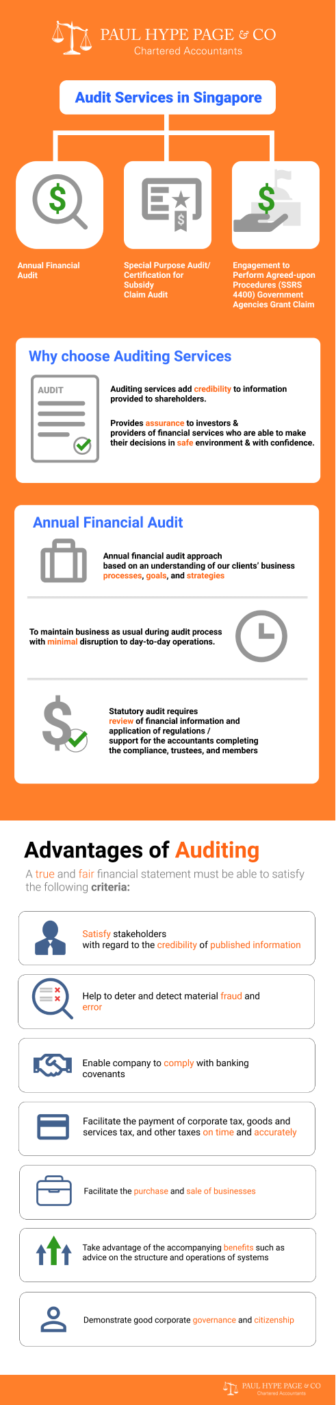 Audit Services in Singapore