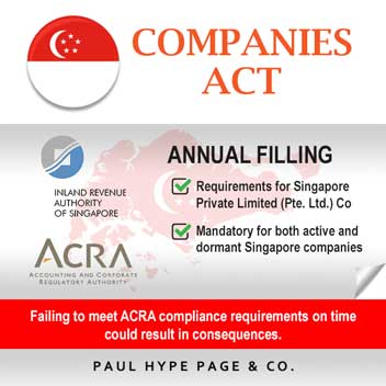 Annual Compliance Requirements of ACRA