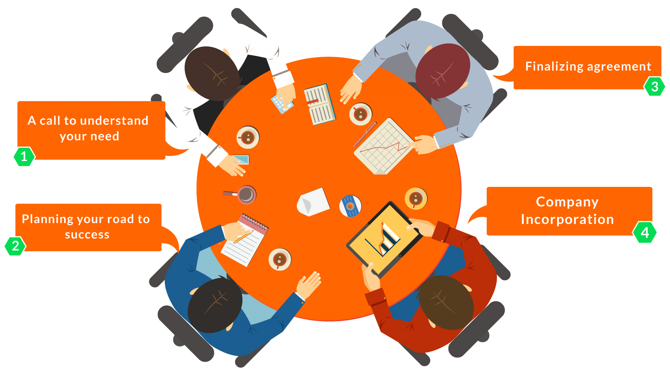 Join partner collaboration with Paul Hype Page Hong Kong