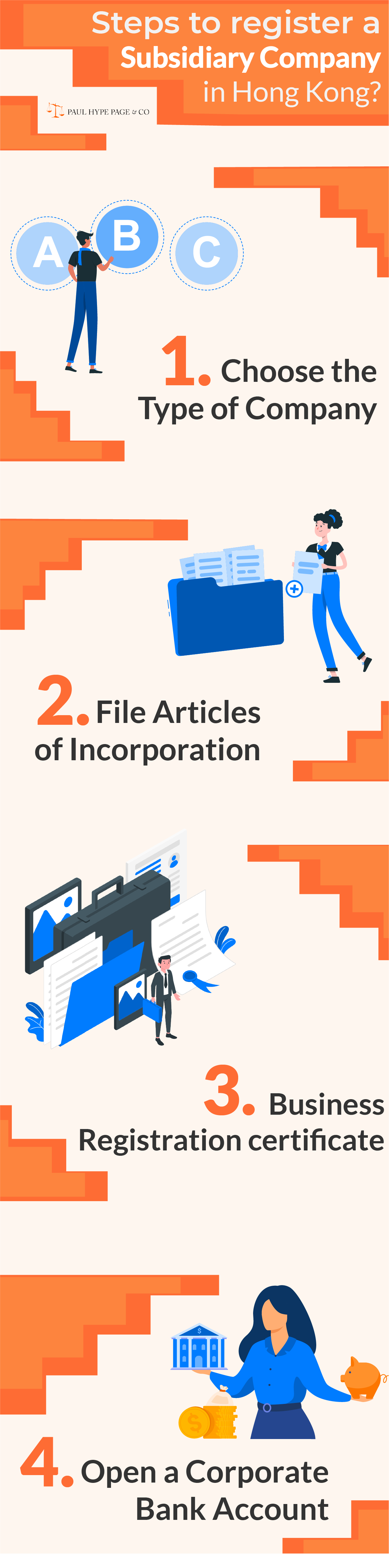 steps to register a subsidiary company in Hong Kong