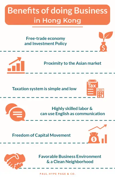 Infographic Hong Kong Business Ideas in 21st Century Hong Kong Business Ideas in 21st Century