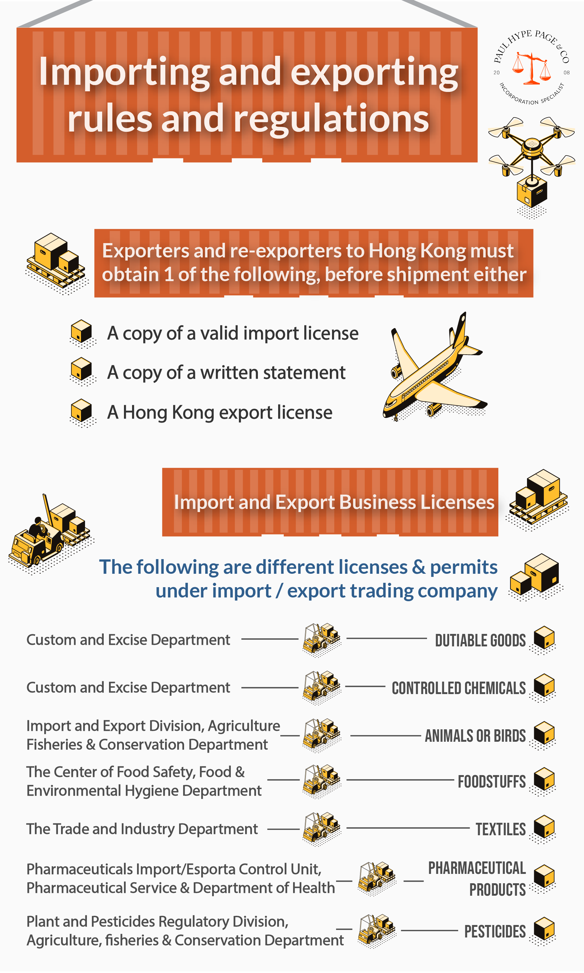 Importing and exporting rules and regulations in Hong Kong