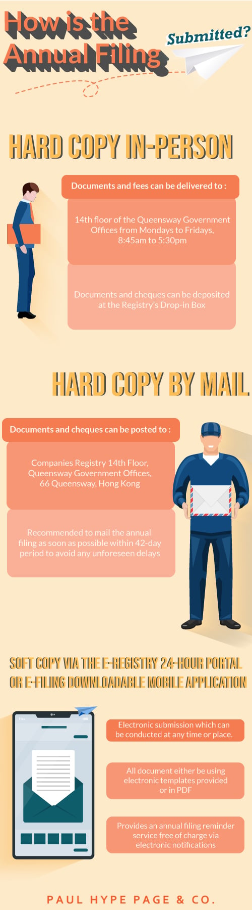 Annual Filing in Hong Kong