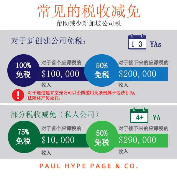 Common-Tax-Reliefs