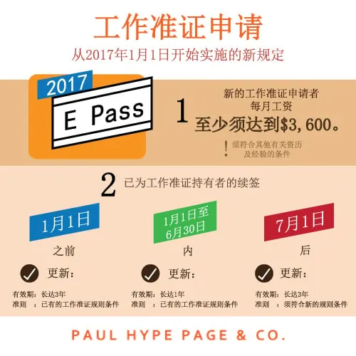 Employment Pass Application